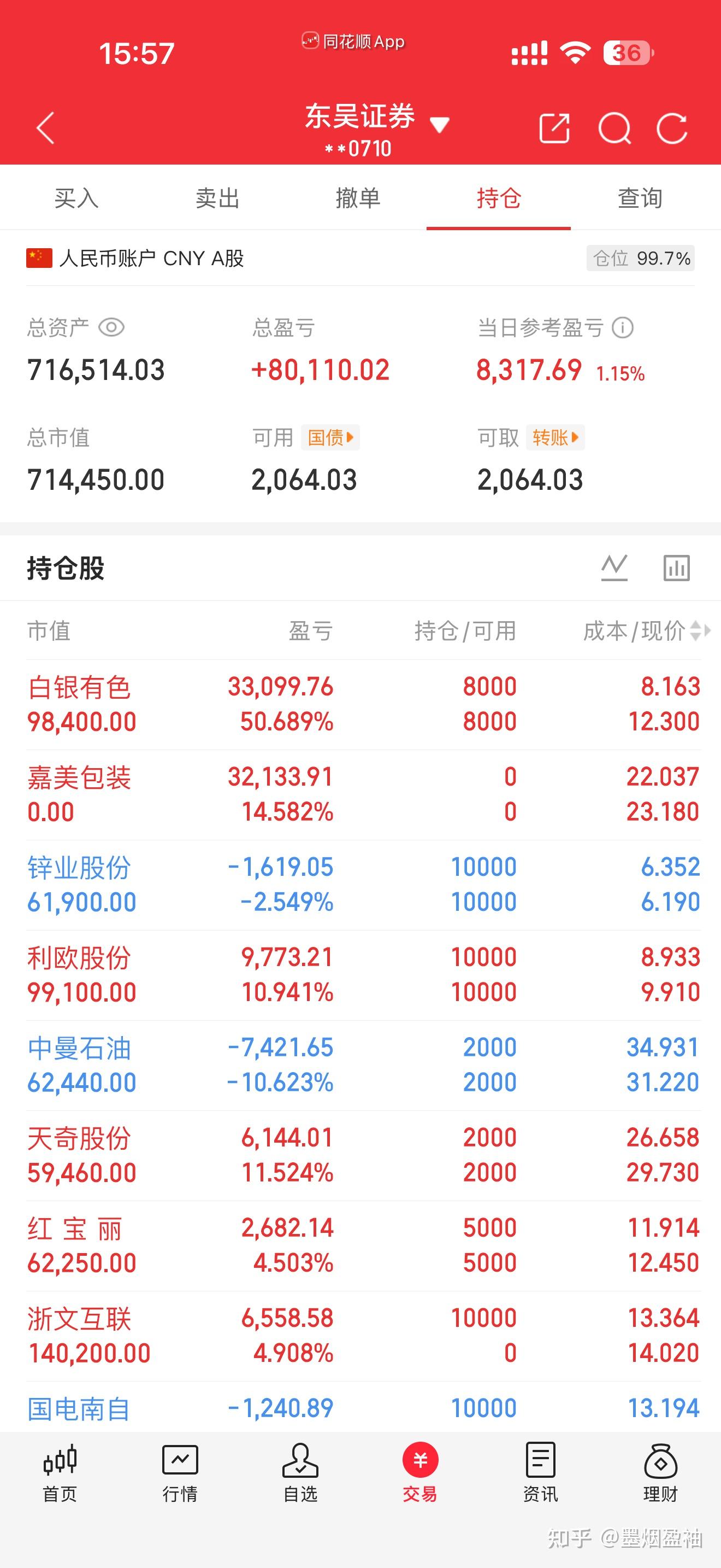 嘉应制药股票(嘉应制药股票行情)