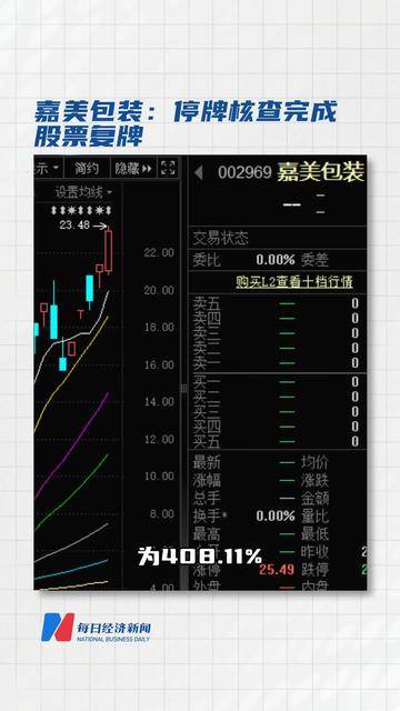 嘉应制药股票(嘉应制药股票行情)