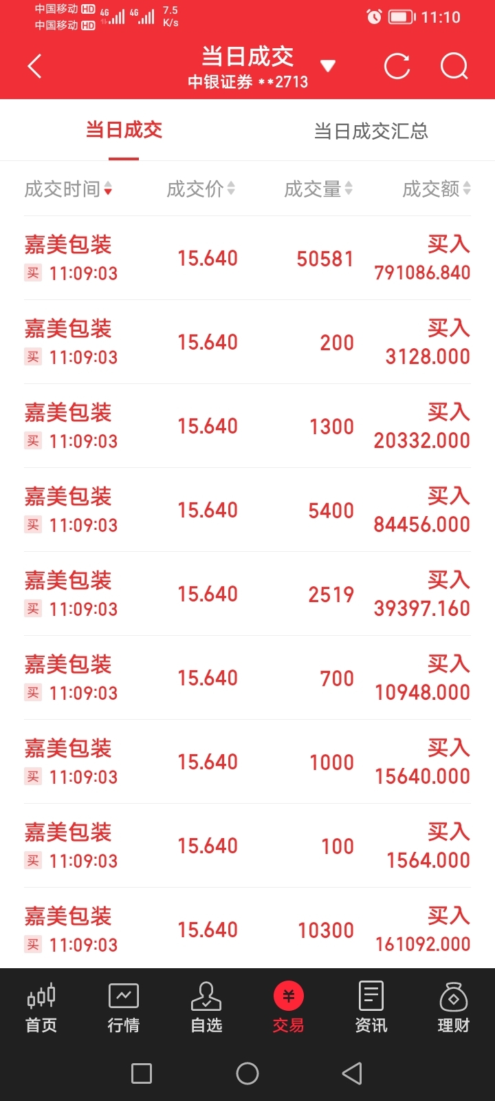 嘉应制药股票(嘉应制药股票值得买吗)