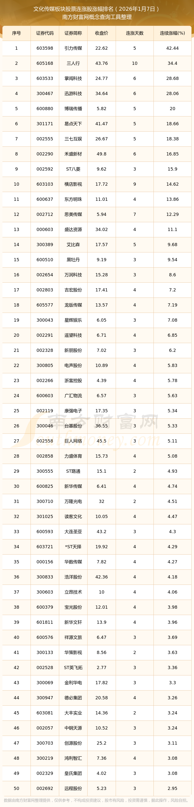 引力传媒股票(引力传媒股票2025年业绩)
