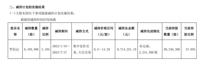 引力传媒股票(引力传媒股票2025年业绩)