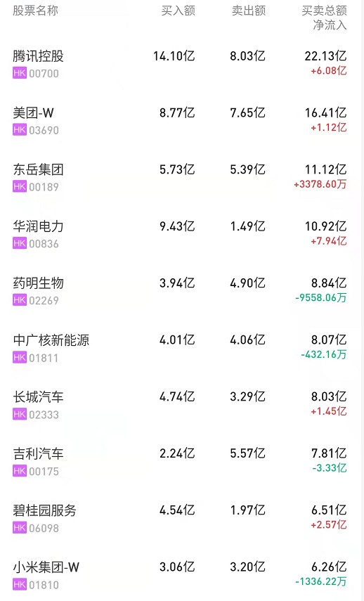 华能国际股票(华能国际股票发行价是多少)