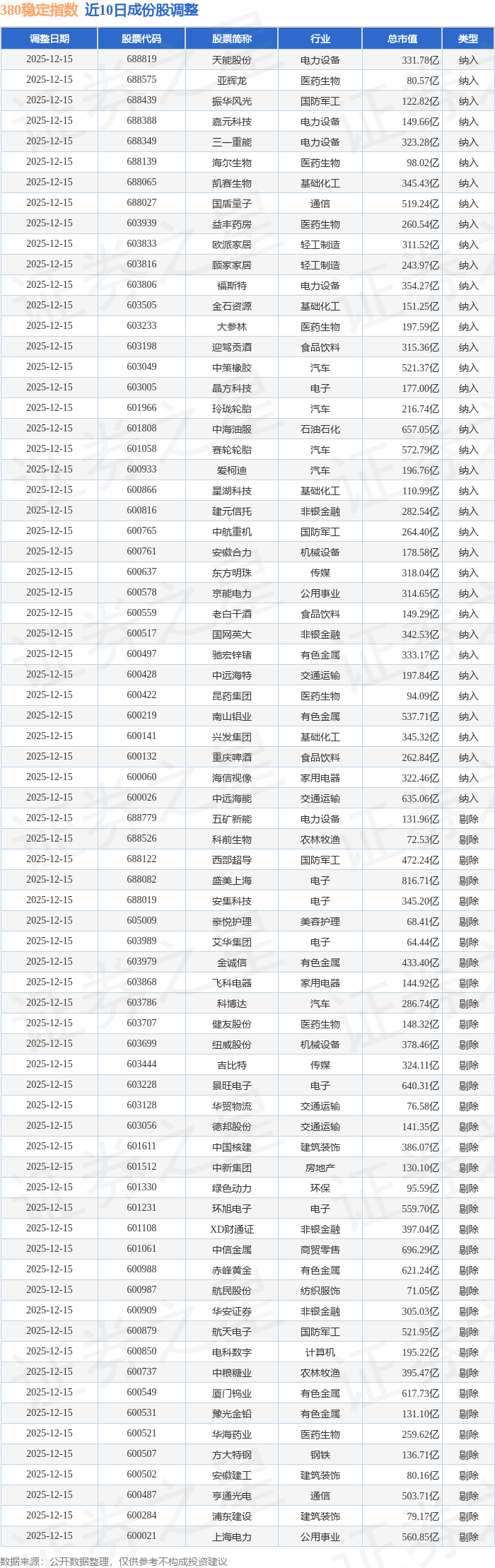 嘉应制药股票(嘉应制药股票还能涨吗)