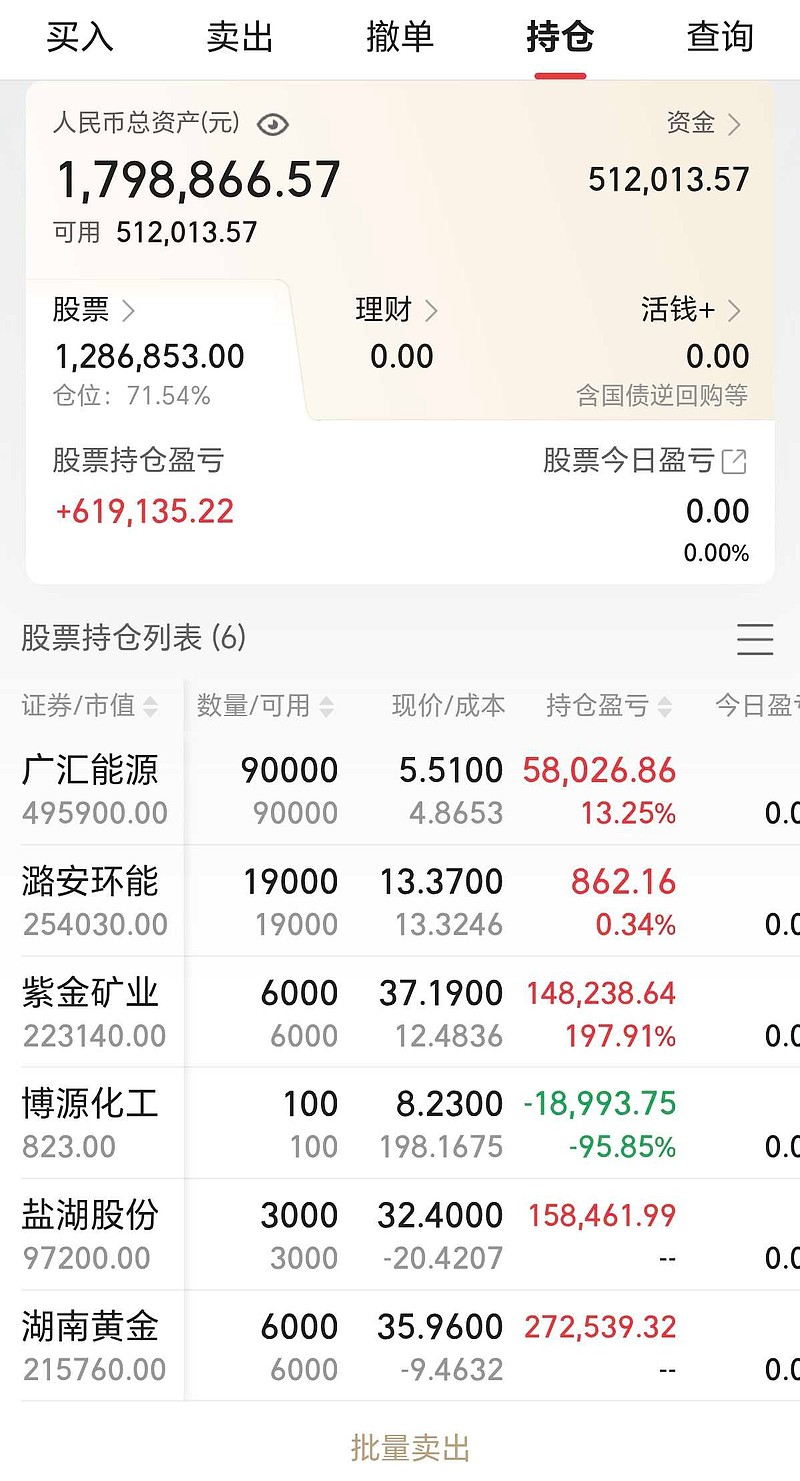 安利股份股票(安利股份股票行情) 安利股份股票(安利股份股票行情)