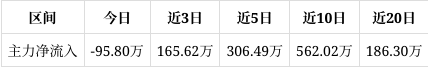 晨光生物股票(晨光生物股票最新消息) 晨光生物股票(晨光生物股票最新消息)