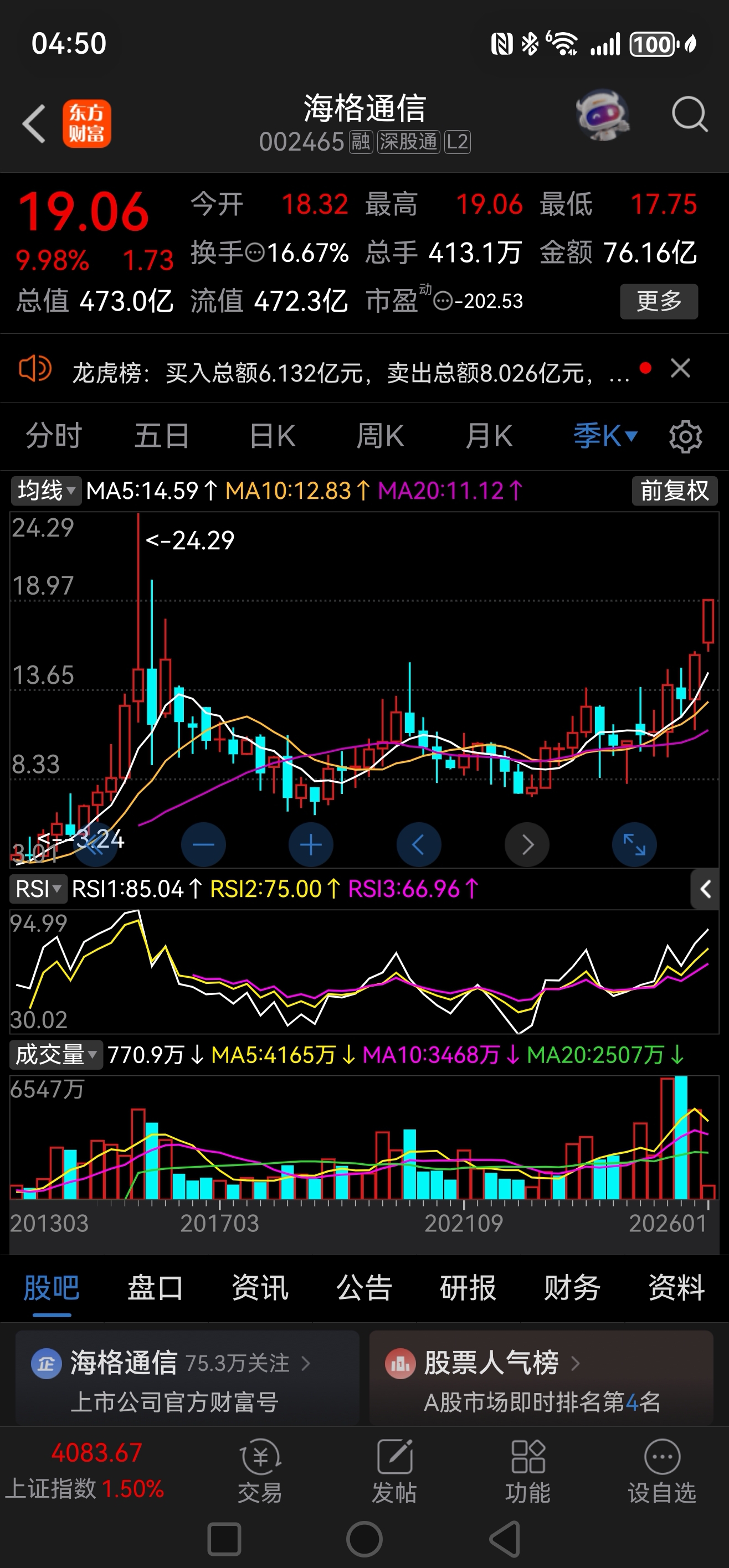 767股票学习网(767股票入门基础知识网)