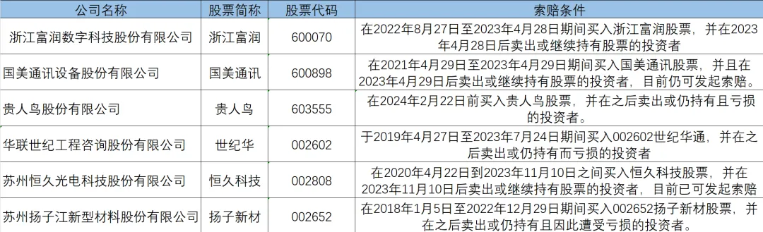 扬子新材股票(扬子新材股票最高价) 扬子新材股票(扬子新材股票最高价)