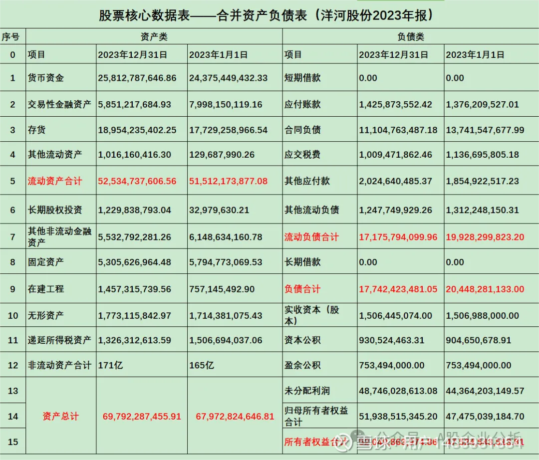 300开头的是什么股票(300开头的股票买入条件) 300开头的是什么股票(300开头的股票买入条件)