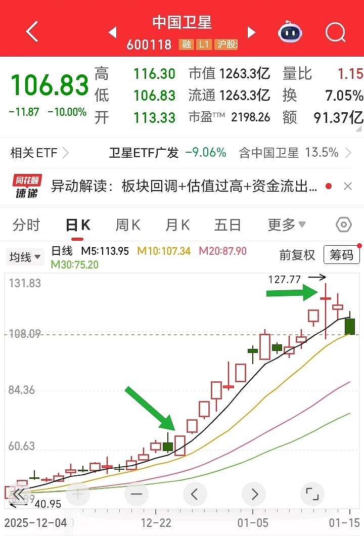 汉宇集团股票(汉宇集团股票代码) 汉宇集团股票(汉宇集团股票代码)