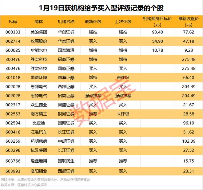股票002131(股票002131下跌多少) 股票002131(股票002131下跌多少)