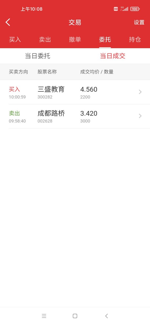 成都路桥股票(成都路桥股票最新分析) 成都路桥股票(成都路桥股票最新分析)
