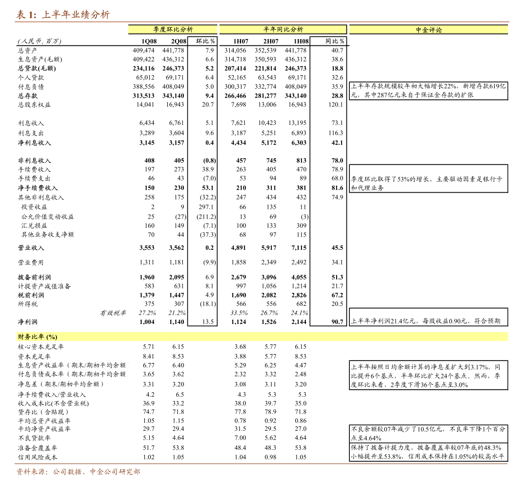蓝丰生化股票(蓝丰生化股票股吧) 蓝丰生化股票(蓝丰生化股票股吧)