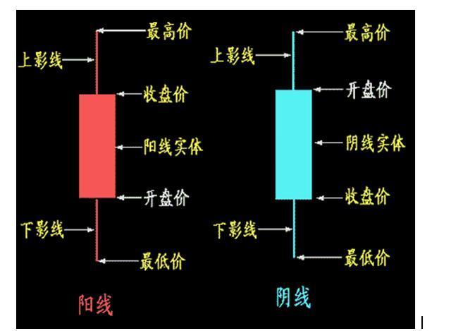 767股票学习网(767股票基础知识入门) 767股票学习网(767股票基础知识入门)