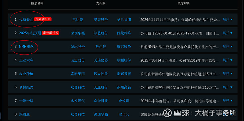 晨光生物股票(晨光生物股票现在能买吗) 晨光生物股票(晨光生物股票现在能买吗)