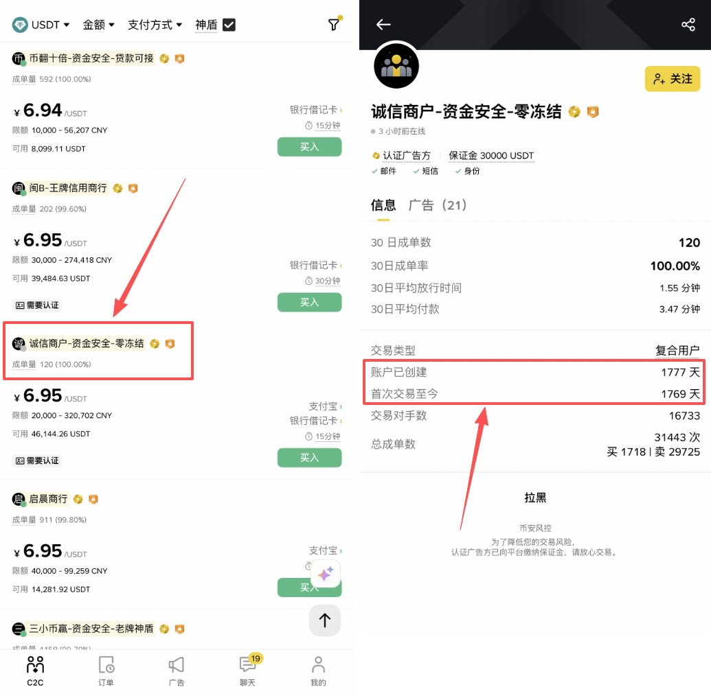 币安币行情(币安币行情今日价格走势图k线图) 币安币行情(币安币行情今日价格走势图k线图)