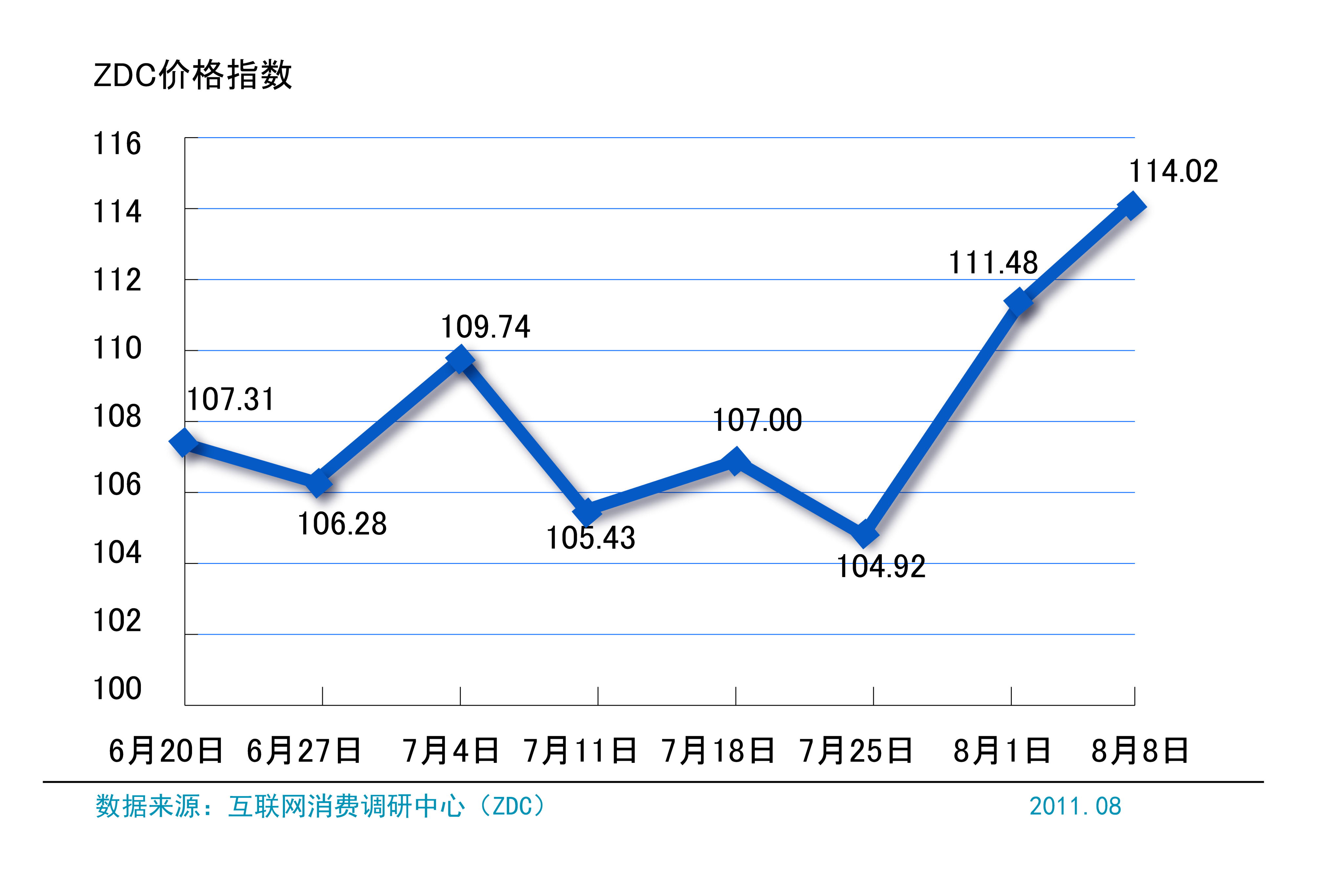 XRP行情(xrp行情最新价格)